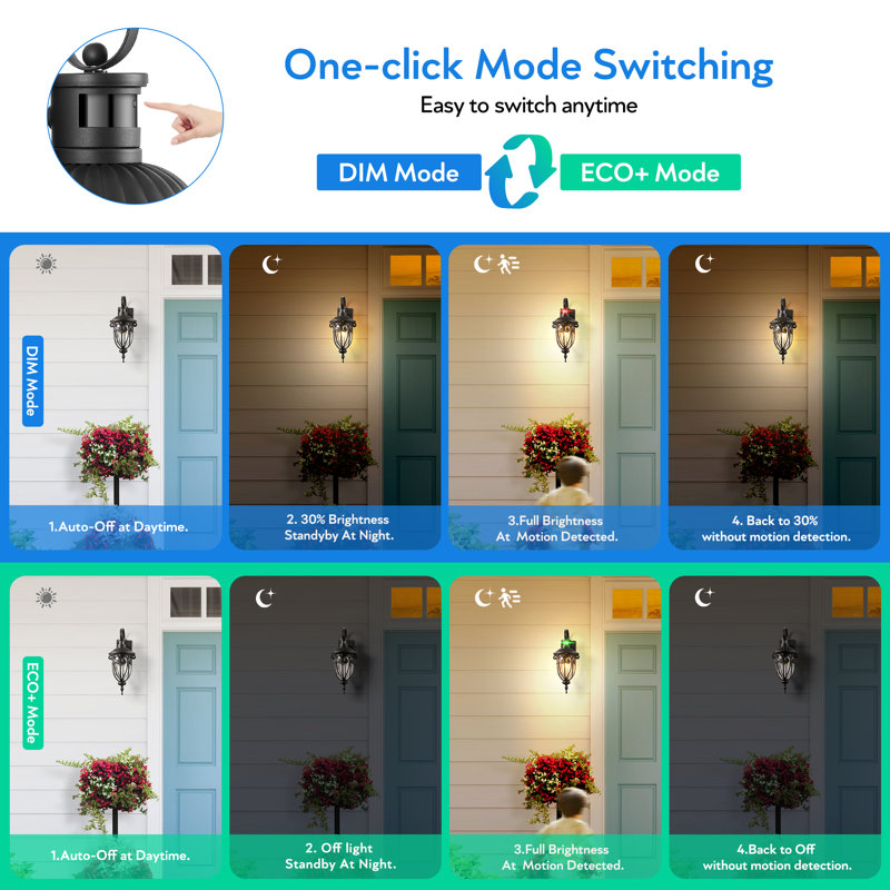 2 Pack Motion Sensor Outdoor Lights, Dusk to Dawn Outdoor Motion Sensor Light