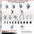 Polyurethane Casters-92144865