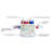 Singer - Sew-It-Goes® Sewing Kit-86027447