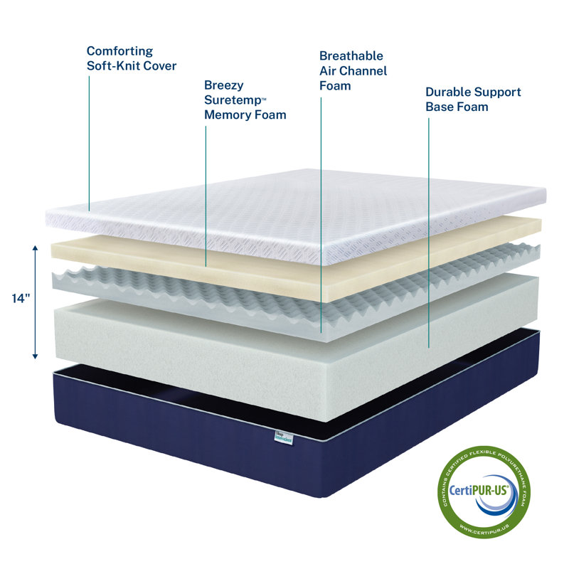 Shiloh 14 Inch Queen Memory Foam Mattress with Hypoallergenic Cover