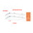 Dimmable Flat Panel Ceiling Lights （2-pack）
