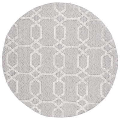 Global Performance Geometric Rug