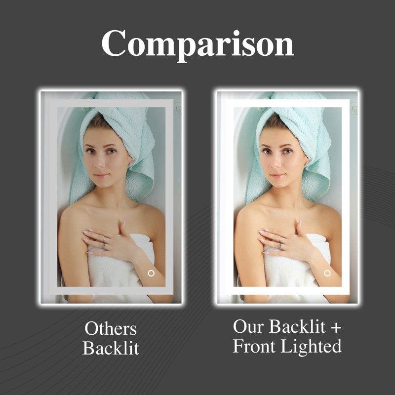 Super Bright Front & Back LED Lighted Anti-Fog Tempered Glass Bathroom/Vanity Mirror