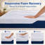 Matelas en mousse à mémoire de forme 6 po Cool (nouveau), sans fibre de verre, toucher moyen, mousse à circulation d'air fraîche, sécuritaire et confortable, matelas dans une boîte-311803281