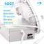 4 po DEL mince encastrée, 9 W, 5 CCT sélectionnable, à intensité variable