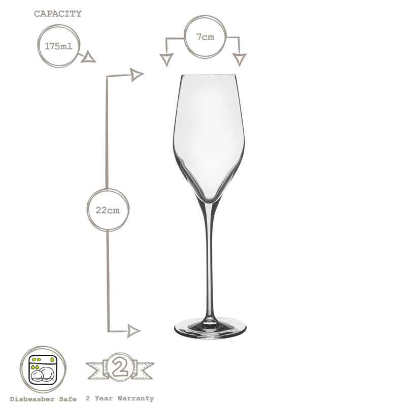Forsberg 175ml Flute, 6