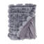 Furry Haven Throw