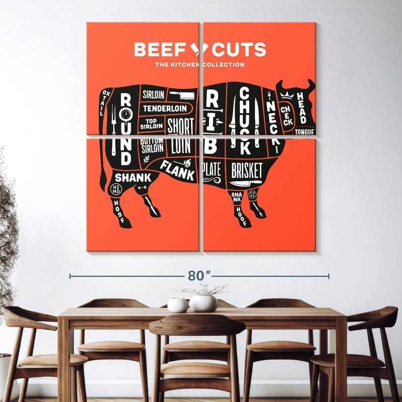 Kema Kitchen Collection Beef Cuts Wall Sign, 74" H x 74" W