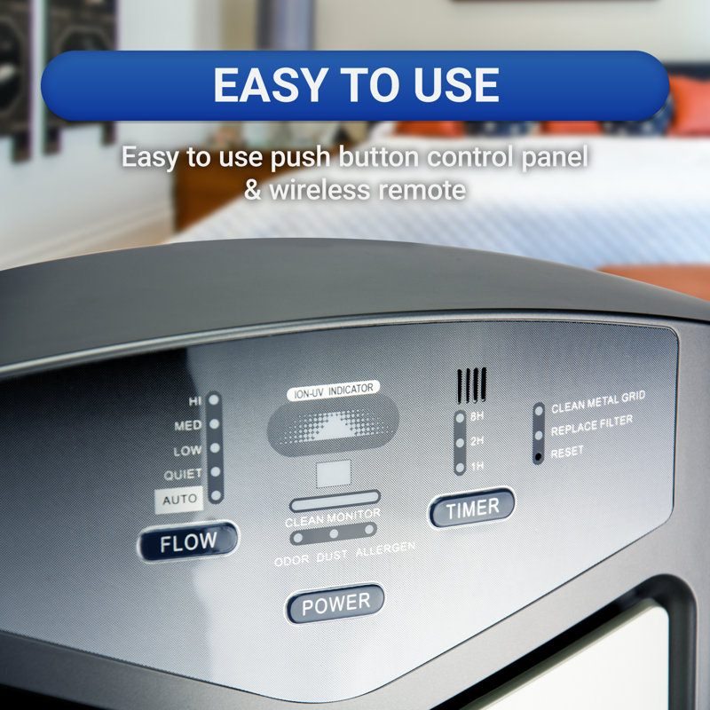 Advanced Pure Air Shield HEPA Filter Air Purifier