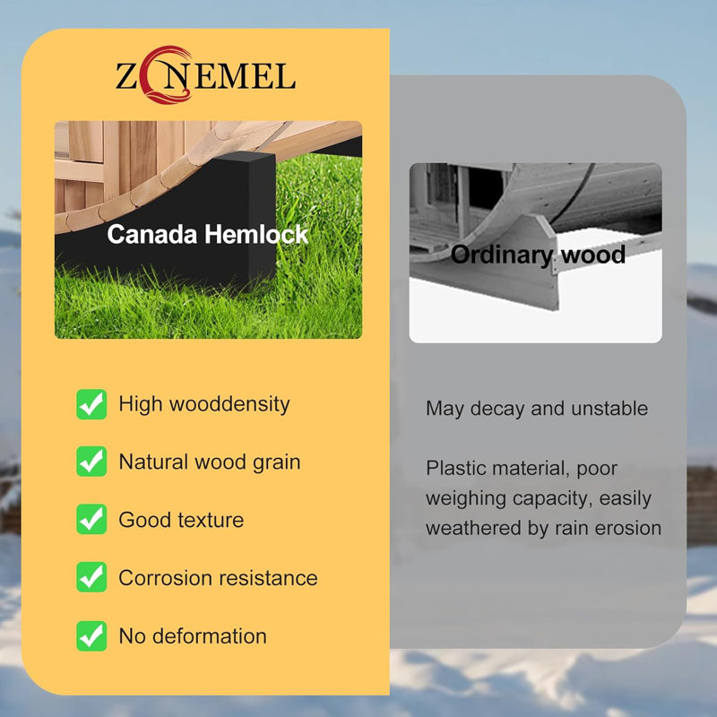 Outdoor Barrel Steam Sauna, Canadian Hemlock Sauna Room for 2 Person with 4.5KW Harvia Heater, 8mm Tempered Glass, 220V