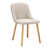 Beige Linen/Natural selected