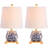 Metal USB Novelty Lamp