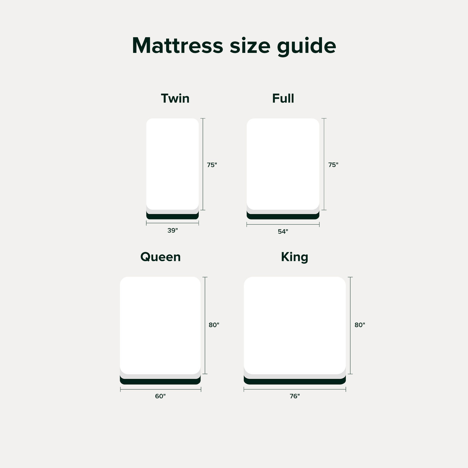 Sleep by Wayfair™ 6"/8"/10"/12" Firm Gel Memory Foam Mattress , Queen, 8"