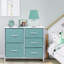 Commode 5 tiroirs - Turquoise-1279603177