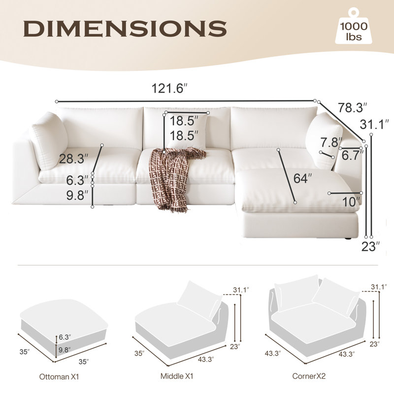 121.6''  4 Piece Cloud Sectional Modular Sofa with Ottoman, Off White Linen