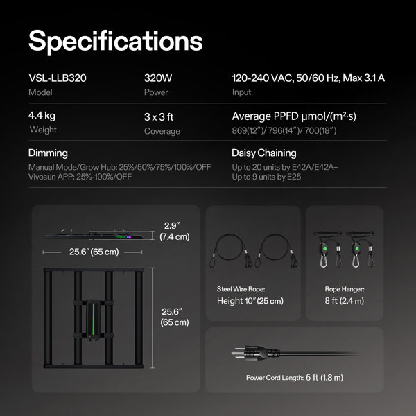 Dimensions du produit