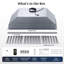 JOEAONZ 1250CFM Convertible Insert Range Hood in Stainless Steel,4 Speed Gesture/Voice /Remote Control with 3 Lights