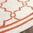 Amherst Performance Geometric Rug-31311748
