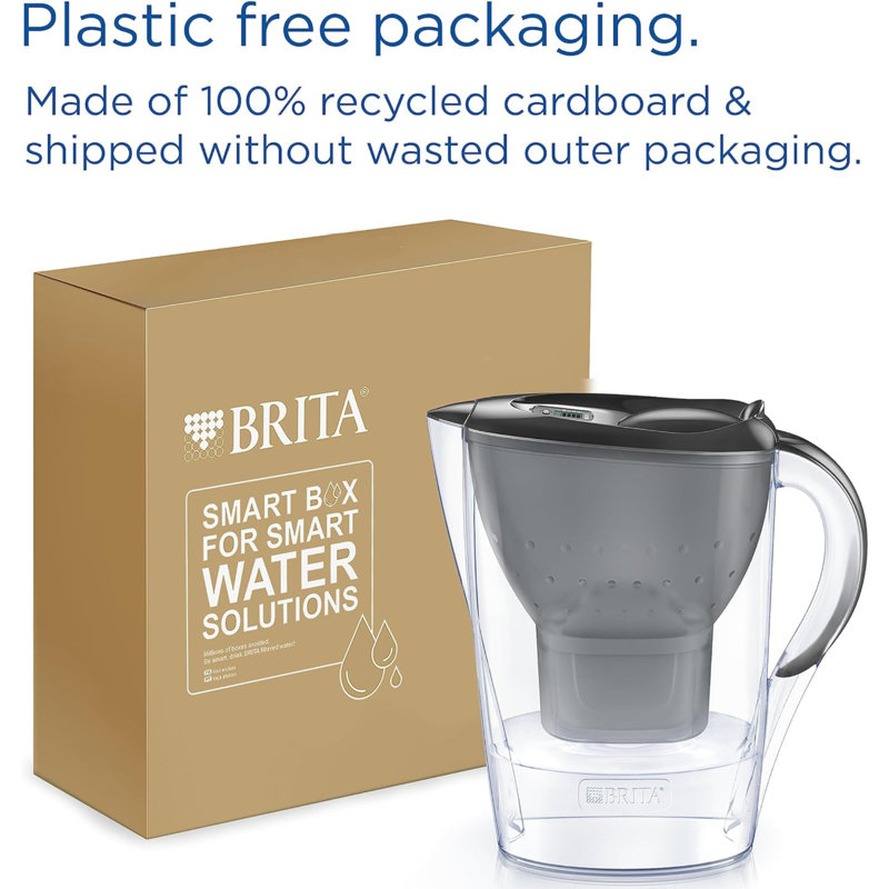 2.4L Marella Water Filter Jug with 3 Cartridges Cool Graphite