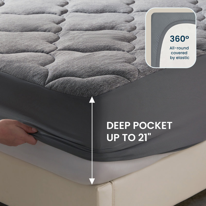 Protège-matelas en jersey matelassé avec surpiqûre, Très grand californien