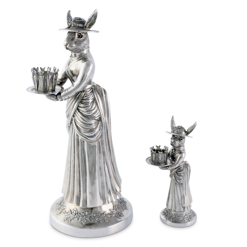 Candlestick