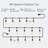 Ambience 48" Outdoor 15 - Bulb Standard String Light (End to End Connectable)