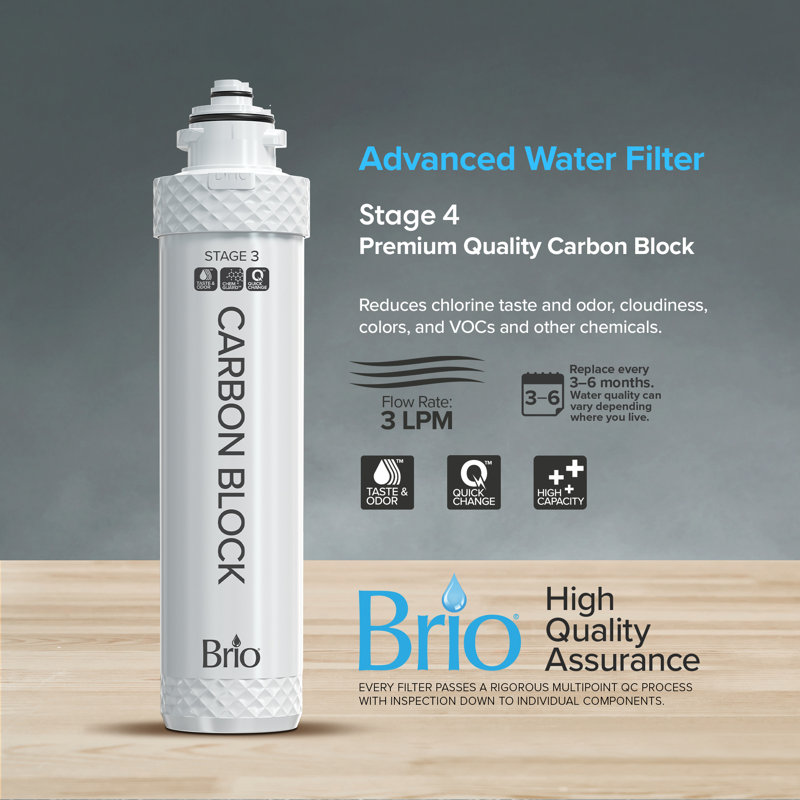 Replacement Filter