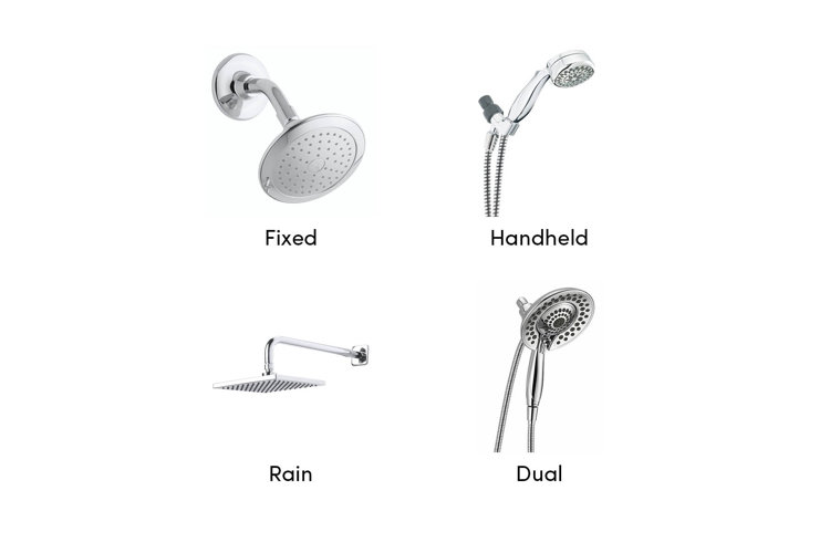 Hand Held Shower Heads - Benefits & Features