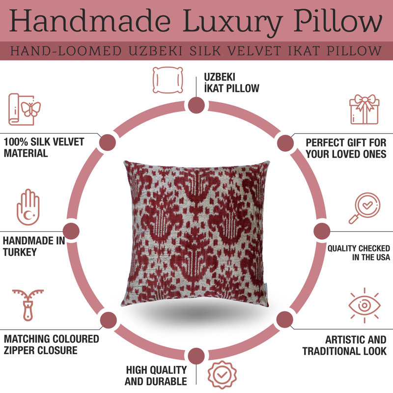 Square Pillow Cover & Insert