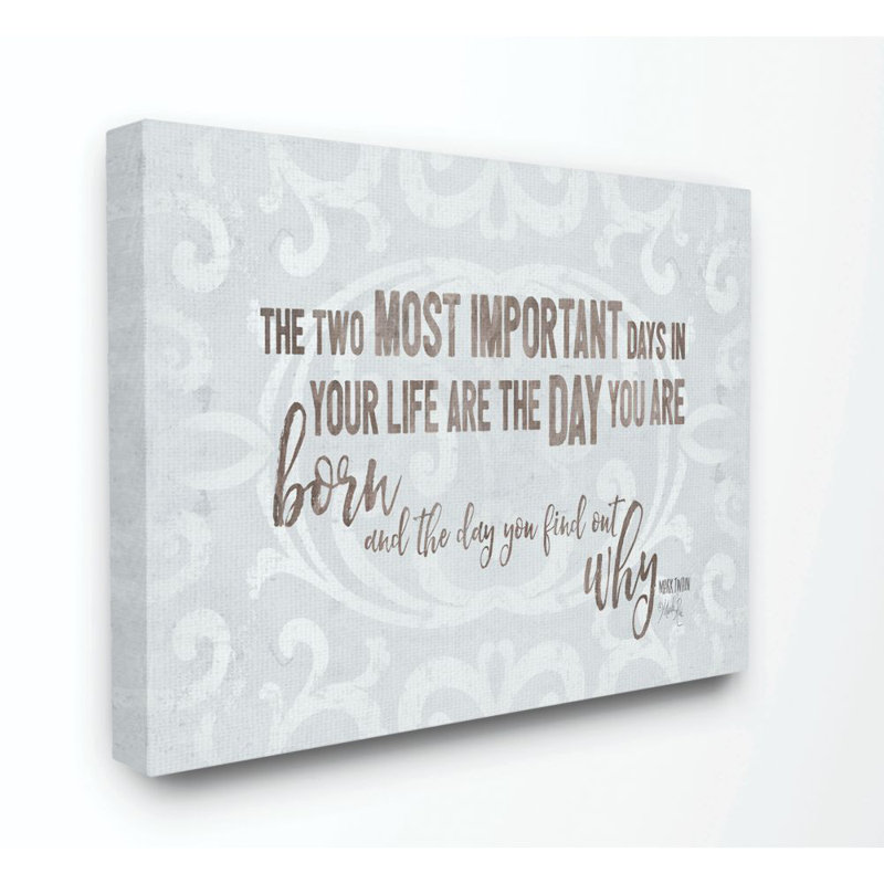 «Most Importants Days Born and Why Inspirational» par Marla Rae - reproduction d'art textuel, Toile tendue