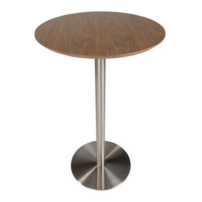 Annessia Round Table