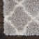Schmit Geometric Indoor Rug