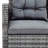 Rolonda 7 - Person Patio Conversation Sets with Cushions