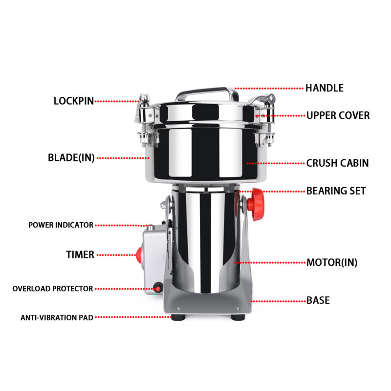 Stainless Steel Grain Mill