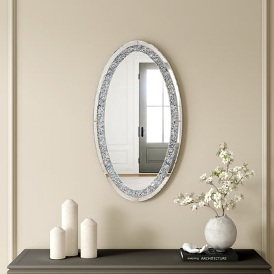 Compare Similar Items