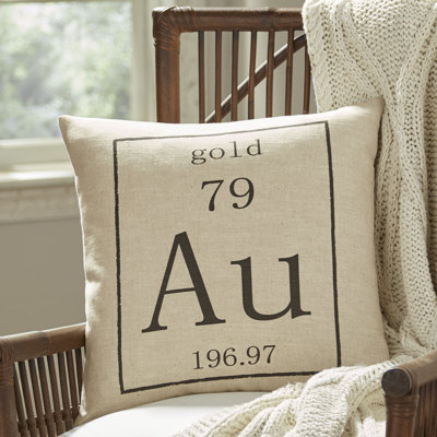  Gold Periodic Table Pillow Cover