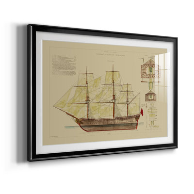 Plan antique du navire - reproduction de cadre photo