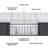 Beautyrest Silver BRS900-C Medium 14.5" Innerspring Mattress and Box Spring Set-39134712-39134714