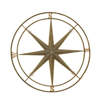 Décoration murale compass traditionnelle
