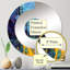 Charlyann - Miroir mural demi-cercle-612610776