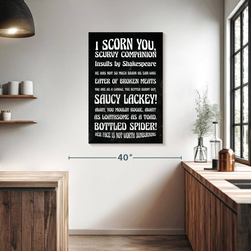 Ketti Funny Insults By Shakespeare, 39" H x 26" W