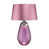 Pink is unavailable