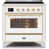 White/Brass