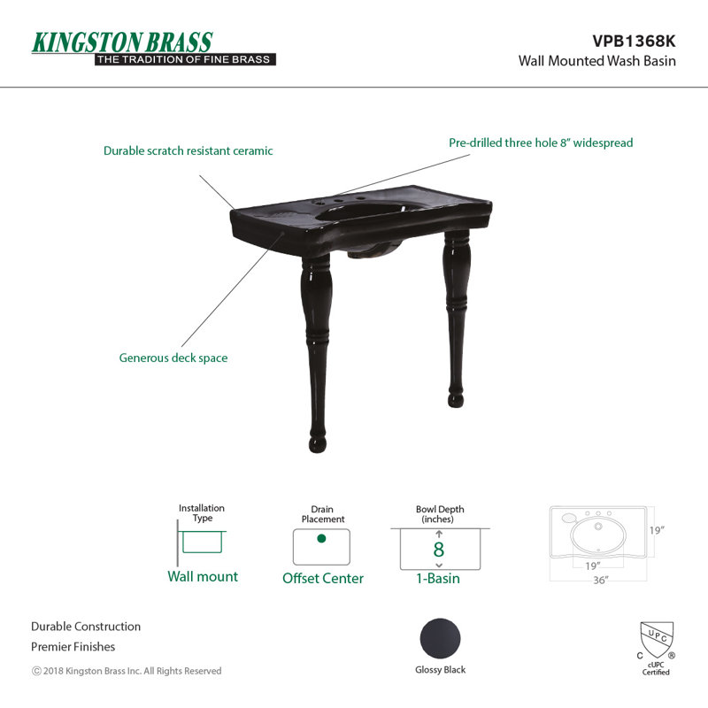 Kingston Brass Imperial 36-Inch Ceramic Console Sink and Legs (8-Inch, 3-Hole)