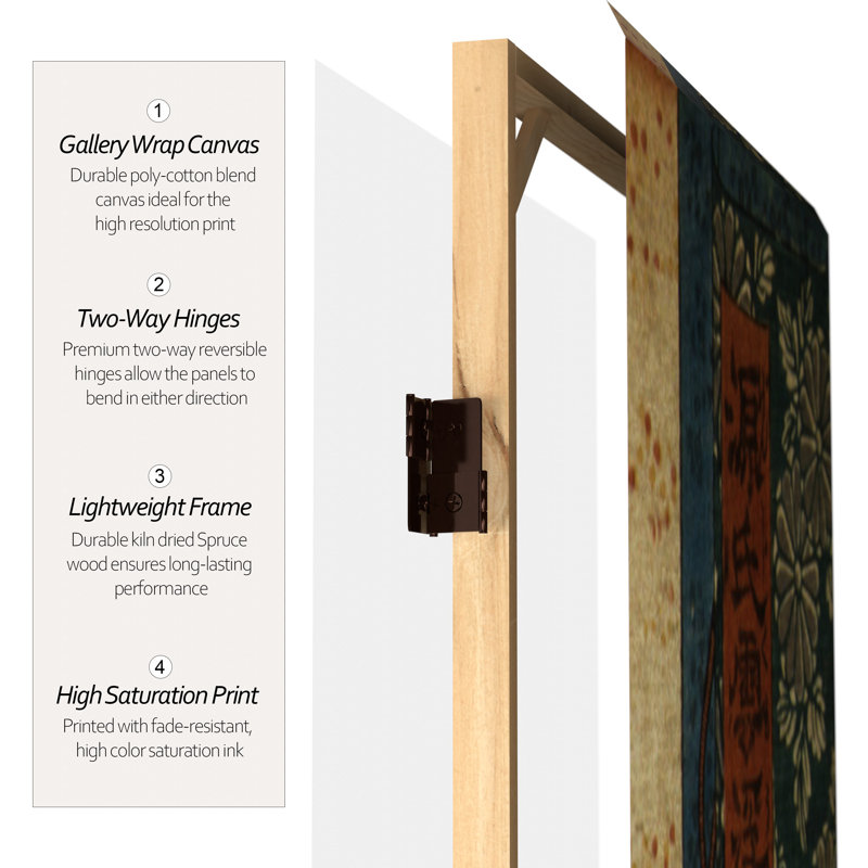 72" x 48" Japanese Double Sided Figures 3 Panel Room Divider