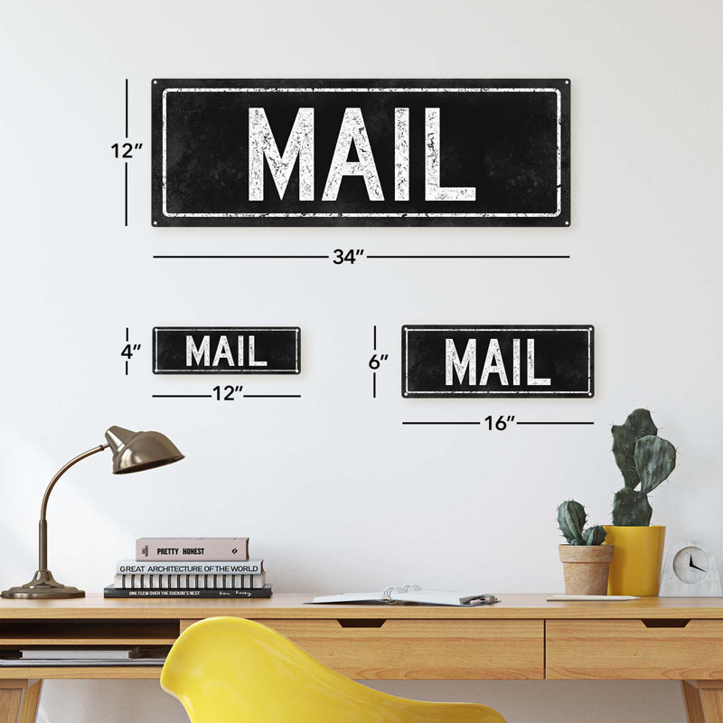 Panneau de courrier