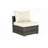 Outdoor Patio Sectional Sofa Set with Washable Cushions and Sturdy Construction-1179239885