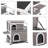 Drogin Cat House