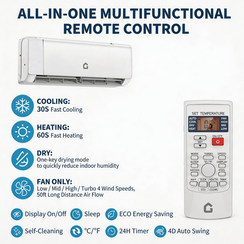 Mini climatiseur à deux blocs de 12 000 BTU avec pompe à chaleur, onduleur sans conduit 230V AC, 18,5 SEER, contrôle intelligent WiFi, système mural pour la maison, le bureau, le garage et le magasin