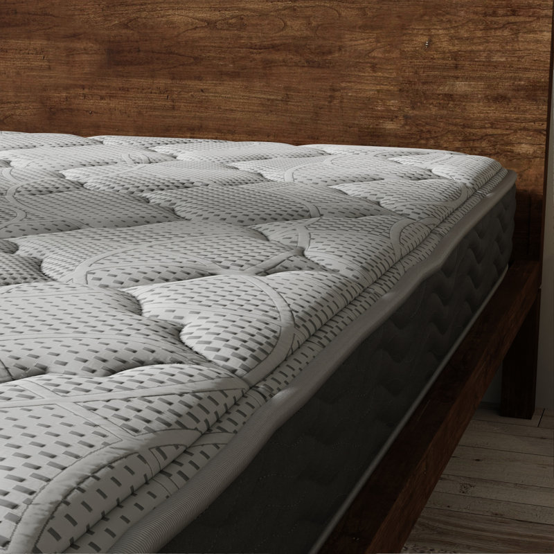 Hybrid 8 Inch Firm Mattress With Pocketed Coils (Twin/Queen Size), Twin